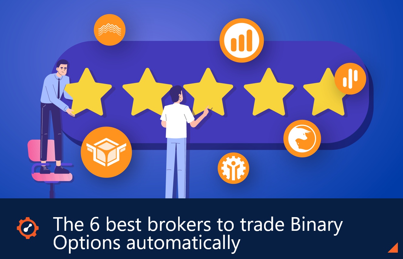 The best binary options brokers