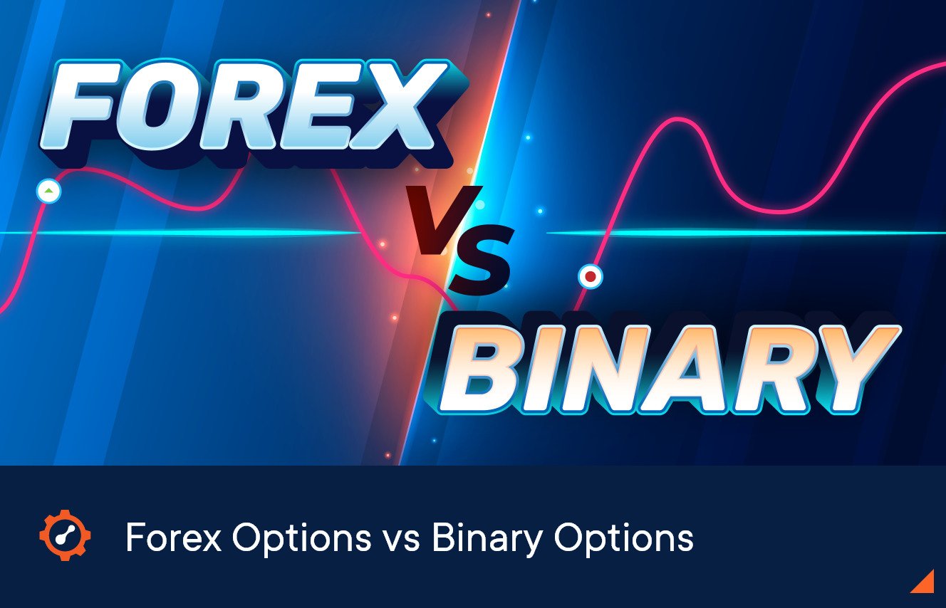 forex options